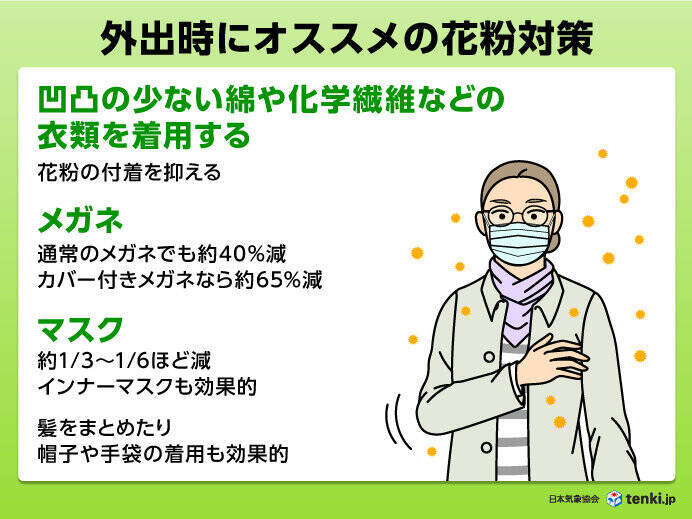 北海道のシラカバ花粉情報　昨年のおよそ6倍の飛散量に　万全な対策を