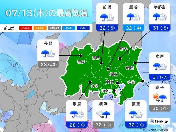 八王子市で今年最高39.1℃　関東はあす猛暑収まる　3連休は酷暑へ　梅雨明け迫る