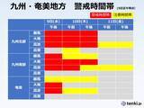 「九州　台風6号の影響いつまで　10日午前中にかけて線状降水帯の発生に警戒を」の画像1