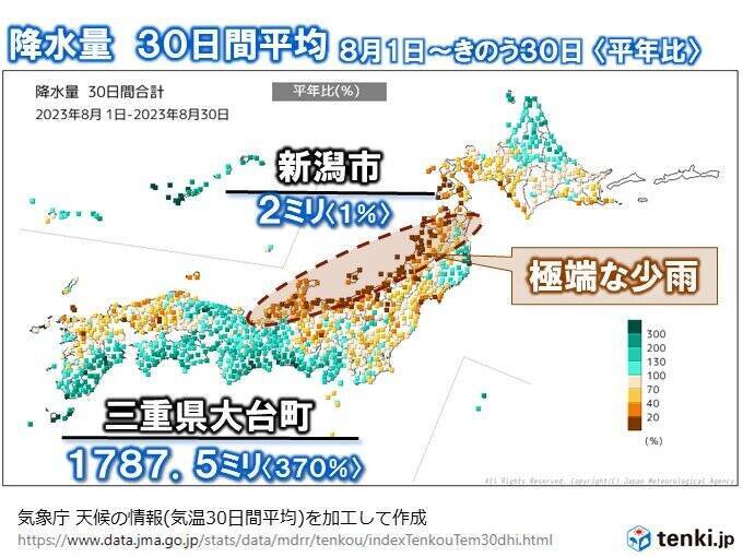 8月の天候　異常な高温　年間の猛暑日最多など記録的暑さ　北陸や東北では極端な少雨