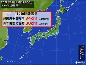 日本海側は12時間降雪量30センチ以上の所も　13日木曜夕方以降は雪が強まる予想