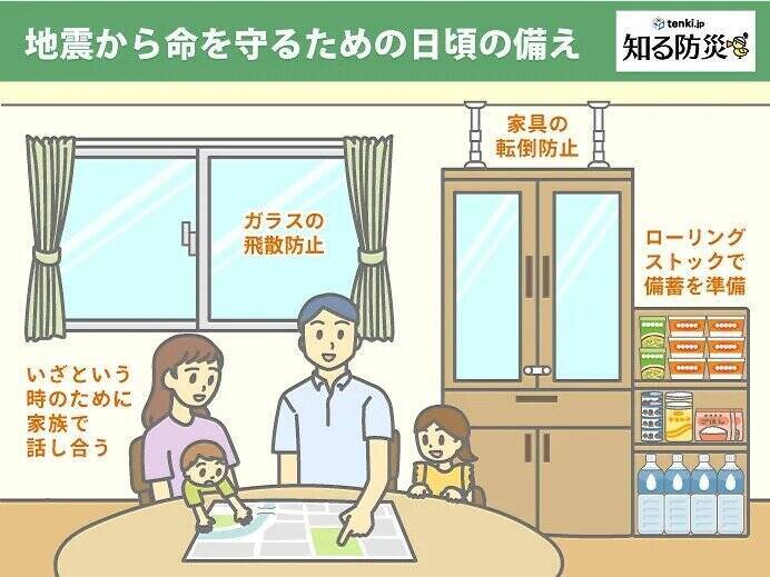ここ1週間の地震　17日夜には愛媛県・高知県で震度6弱　備えの見直しを