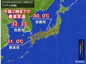 西日本を中心に今年これまでで一番の暑さ　佐賀市や京都市などで今年初の真夏日