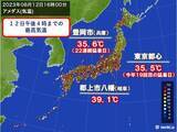 「兵庫県豊岡市で22日連続猛暑日　国内歴代2位タイの長さ　来週は台風接近も暑さ続く」の画像1
