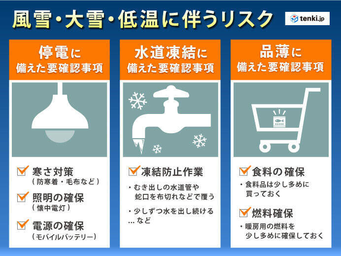 穏やかな年越しも束の間　年明け早々「新春寒波」襲来　大雪や暴風でUターンに影響か