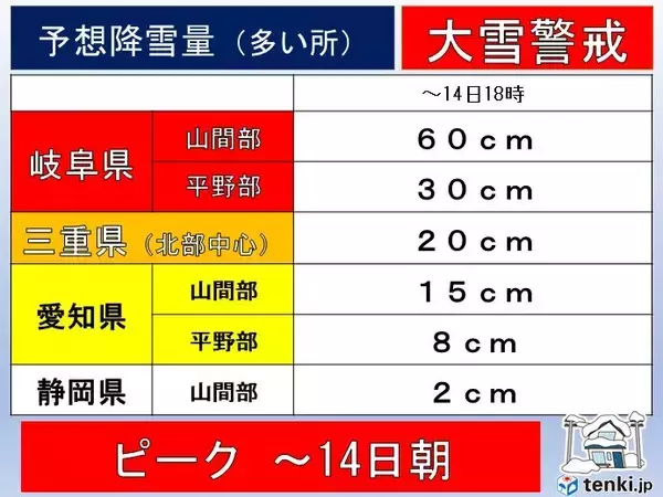 東海地方　今後の雪の見通し　名古屋も積雪か