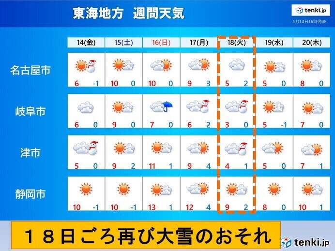 東海地方　今後の雪の見通し　名古屋も積雪か