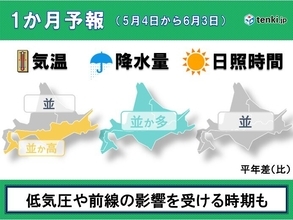 北海道の1か月予報　雨が降りやすい?　気温は平年並みか低い日も