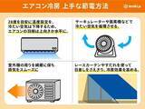 「東京電力エリア　電力需給ひっ迫注意報　今日夕方にかけて予備率低下　節電協力を」の画像4