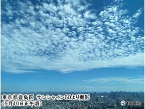 秋の空でも残暑厳しく　都心3日ぶり真夏日　九州で猛暑日迫る　お月見は秋風心地良い