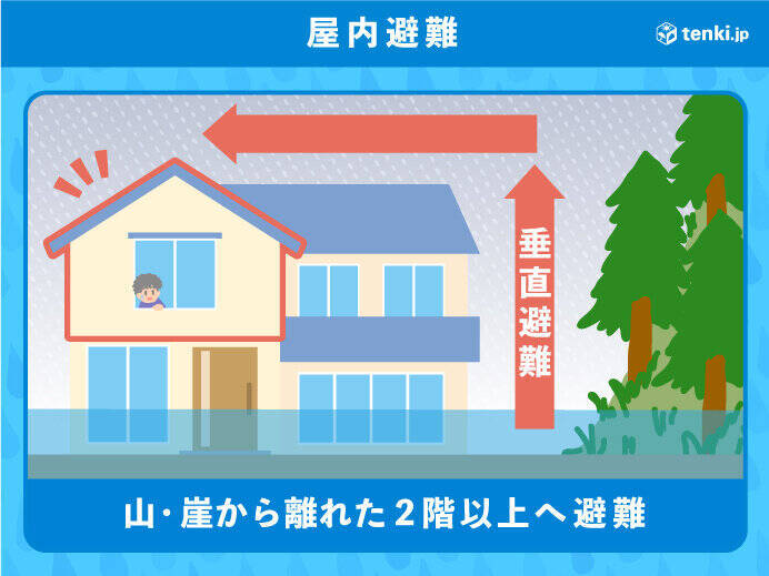 7～10日　西日本など警報級大雨　災害リスク急激に高まる　大雨に備えて今できる事
