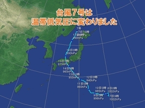 台風7号が温帯低気圧に変わりました