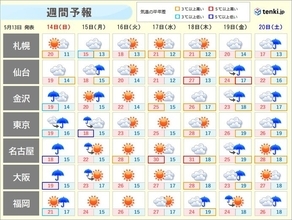 週明け15日月曜にかけて広く雨　激しい雨・落雷・竜巻などの突風・ひょうに注意