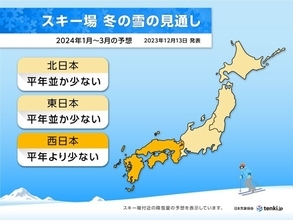 スキー場　今冬の雪の見通し　平年並みか少ない傾向　一時的に積雪増加の可能性も