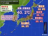 「群馬・伊勢崎市の40℃超は6月として初　記録的な暑さ続出　あす26日も熱中症警戒」の画像1