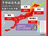 「群馬・伊勢崎市の40℃超は6月として初　記録的な暑さ続出　あす26日も熱中症警戒」の画像3