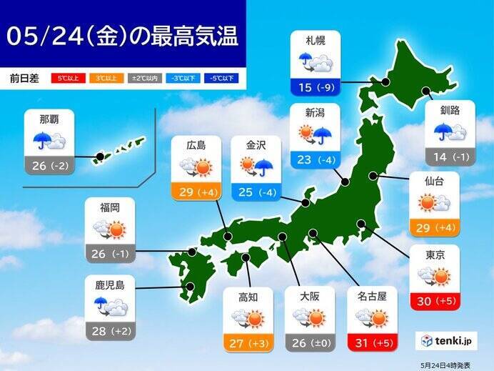 関東～九州は晴れて暑くなる　名古屋や京都など真夏日も　一方、北海道は気温大幅低下