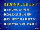 「GW終盤「みずがめ座η流星群」が極大　1時間10個ほどの流星数　気になる天気は?」の画像3