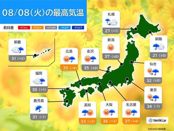 きょう8日　立秋なのに真夏でも異様な暑さ　日本海側では40℃近い極端な高温も