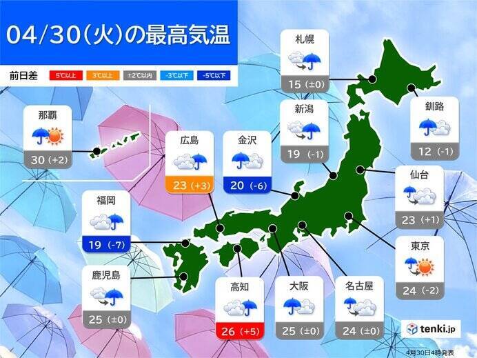 今日30日　北日本を中心に雨　東海や関東の雨は昼頃まで　ムシッとした暑さが続く