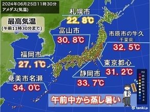 今日25日もかなり蒸し暑い　この先7月初めに再び猛暑　夜間も熱中症対策を