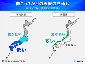 バレンタインデーにかけて　西日本中心に「極寒」　日本海側は「大雪」　1か月予報