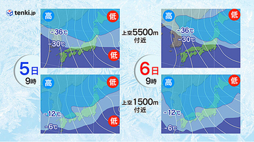 週末　寒波襲来　日本海側で降雪1メートル予想も　東海から九州も雪