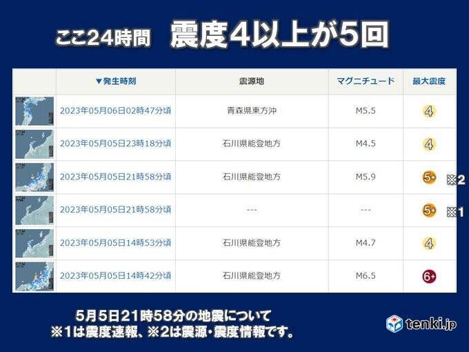 ここ24時間の地震回数　5日は石川県で最大震度6強　きょう6日は能登半島に雨雲