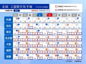 25日も所々で激しい雨　週末にかけ天気急変に注意　猛烈な暑さまだ続く　2週間天気