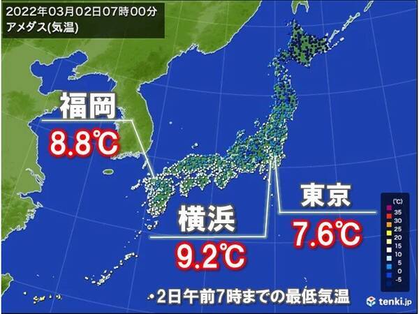 今朝の最低気温 東京都心は7 台 4月上旬並み 今年に入って最も暖かな朝に 22年3月2日 エキサイトニュース 今朝の最低気温 東京都心は7 台 4月上旬並み 今年に入って最も暖かな朝に 22年3月2日 エキサイトニュース