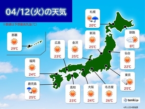 12日の天気　晴れて気温グングン上昇　真夏日に迫る所も　北海道は夜は所々で雨に