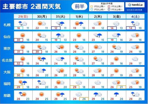 2週間天気　九州から関東甲信　まもなく梅雨入り　今週末の晴天を有効に