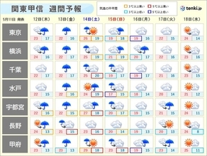 関東甲信　金曜から土曜は荒天　土砂降りの雨や横殴りの雨も