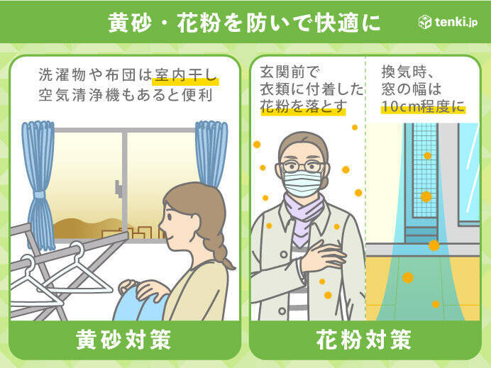 関西　今週末は黄砂飛来の恐れ　アレルギー症状の悪化に要注意