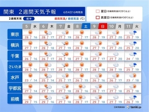 関東　今夜は天気急変に注意　この先の天気は?暑さは?梅雨入りどうなる?