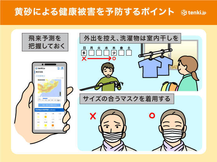 10日(日)　西日本で黄砂が飛ぶ可能性　洗濯物や車など汚れの付着に注意