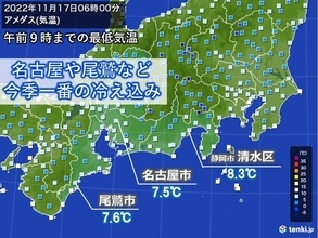 東海地方　今朝は名古屋で7.5℃　今シーズン一番の冷え込み　20日(日)は広く雨