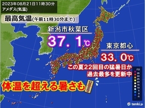 厳しすぎる残暑　体温を超える危険な暑さも　23日「処暑」過ぎても暑い　熱中症警戒