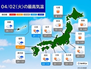 2日　日中は貴重な晴天　今夜～3日は西日本で警報級の大雨