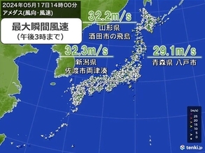 東北・北陸で屋根瓦が飛ぶくらいの「非常に強い風」を観測　明日明け方まで高波に注意