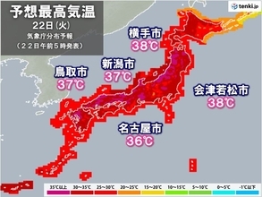 きょう22日　40都府県に熱中症警戒アラート　日本海側は体温超えの危険な暑さ