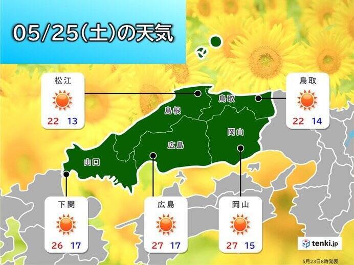 中国地方　週末日本海側ほど気温変化大きく熱中症に警戒　週明けは広く雨　南風強まる