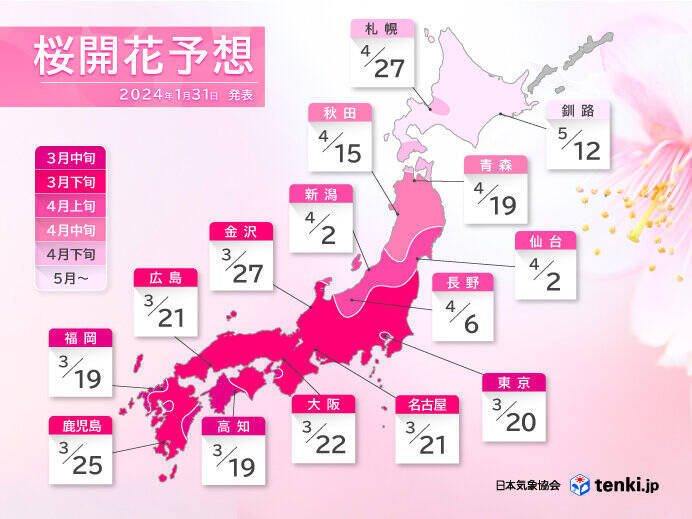 1か月　前半は寒の戻りに注意　後半は暖かく、桜の開花早まるか