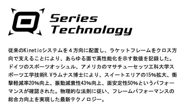 「一度ハマると「これ以外、無理……」『メタルサンド』の不可思議テクノロジーが『振動減衰』＋『加速パワー』＋『面安定』に！【プロケネックス『KINETIC Q＋』series／GEAR SELECTION TENNIS EYE Special】」の画像