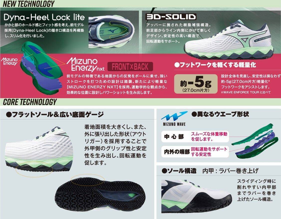 ミズノ「WAVE ENFORCE TOUR 2」に新色登場！