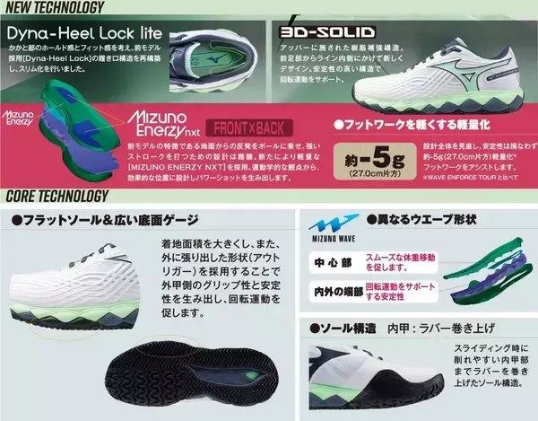 「ミズノ「WAVE ENFORCE TOUR 2」に新色登場！」の画像