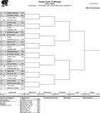 「17歳 田畑遼は予選決勝で悔しい逆転負け「もっと強気にいくべきだった」[兵庫ノアチャレンジャー]」の画像2