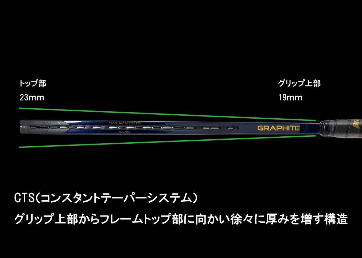 Prince＜プリンス＞30年の時を超えて、スピンは進化する。 「スピン特化型グラファイト」 PHANTOM GRAPHITE XS、誕生。