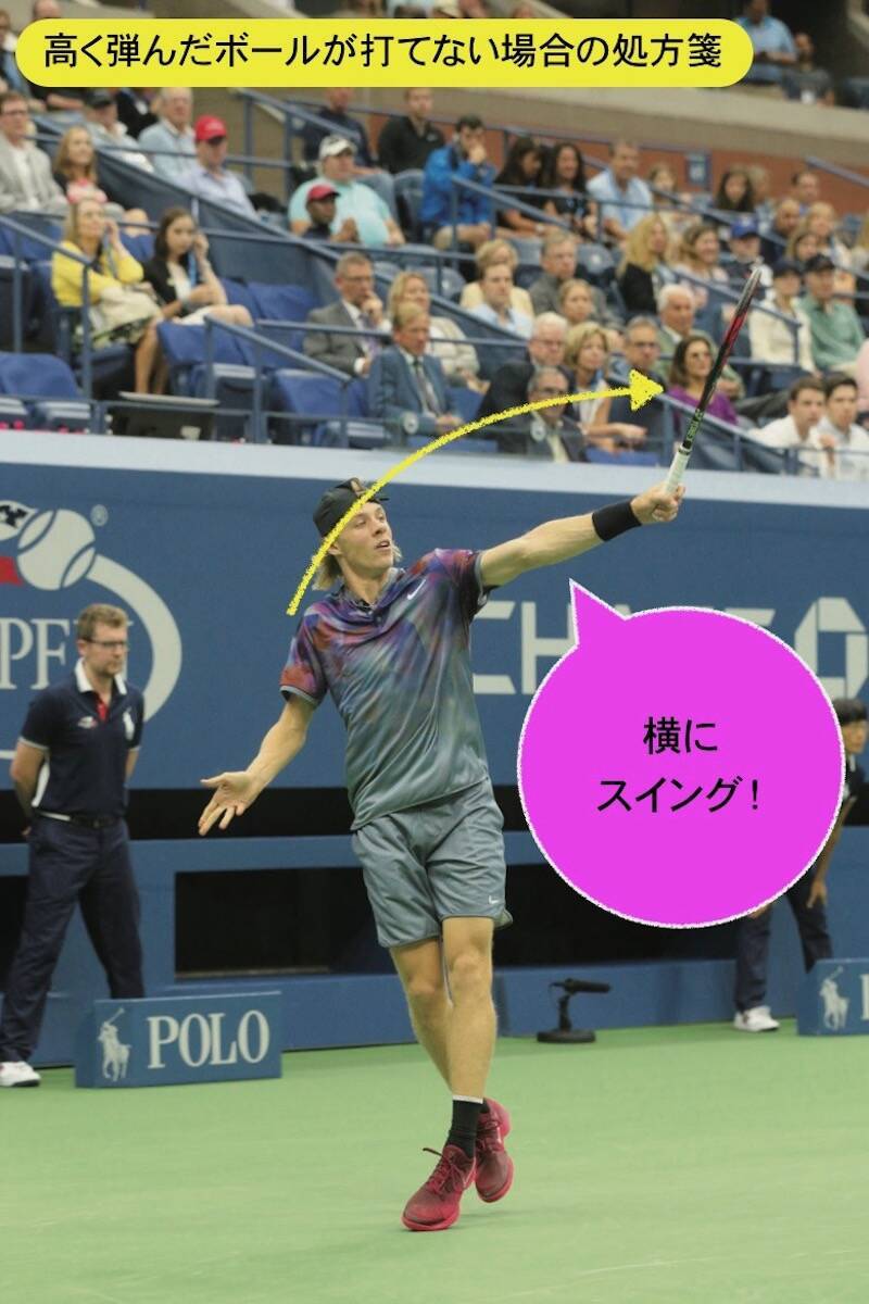 今こそ克服！　片手バックで「高く弾んだボールが打てない…」場合の対処法を紹介(70)〈テニス困った時のネタ帳／119のツボ〉[リバイバル記事]