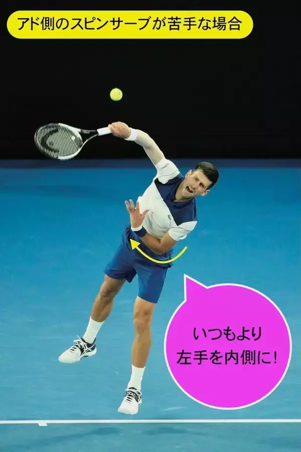 「左手の位置がポイント！ 「アド側のスピンサーブが苦手」な場合の対処法を紹介(102)〈テニス困った時のネタ帳／119のツボ〉[リバイバル記事]」の画像